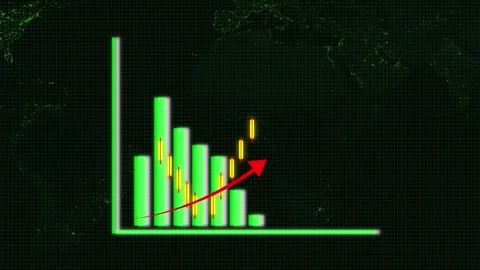 Green Bar Chart with Candlesticks and Red Upward Arrow on Grid Background w.. Stock Footage 321450581