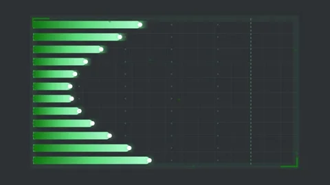 Green Bar Chart Data Visualization - Financial Growth and Progress Stock Footage 346661613