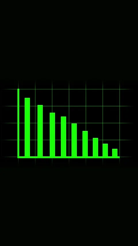 Green Bar Chart with Grid on Black Background Representing Declining Data T.. Stock Footage 337459470