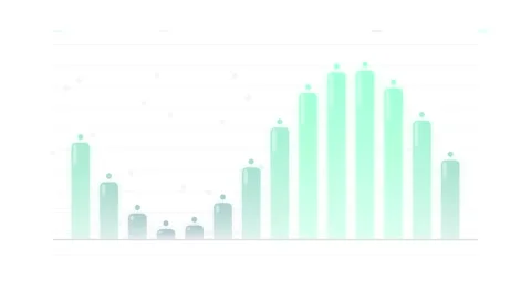 Green Bar Chart Growing and Falling, Business Growth Data Visualization Stock Footage 346660332