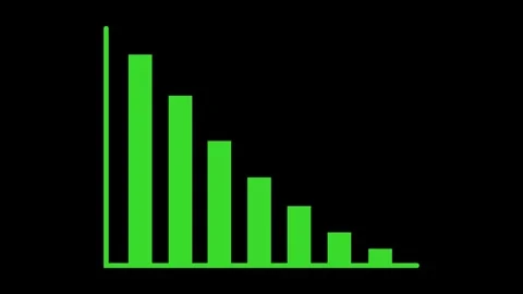 Green Bar Chart Showing Decreasing Values Against Black Background graph da.. Stock Footage 321585829