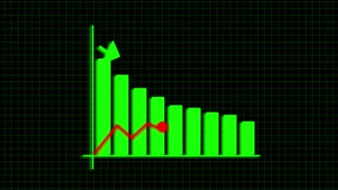 Green Bar Chart Showing Downward Trend with Red Line Graph and Arrow declin.. Stock Footage 330346894
