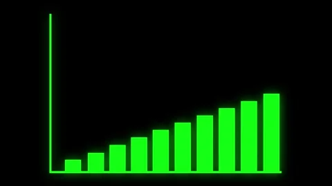 Green Bar Chart Showing Upward Trend on ... | Stock Video | Pond5