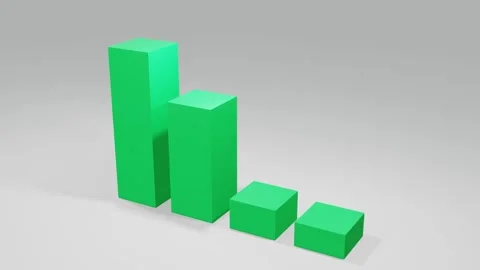 Green Bar graph Animation 3d video template. Business growth animation graph. HD Stock Footage 145680937