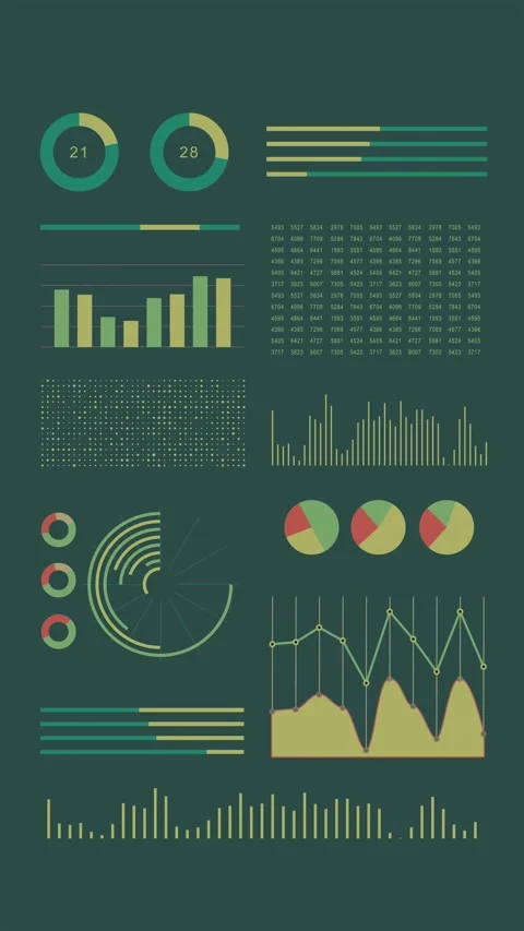 Green Business Analytics Dashboard Animation – Vertical Infographic Stock Footage 333110181