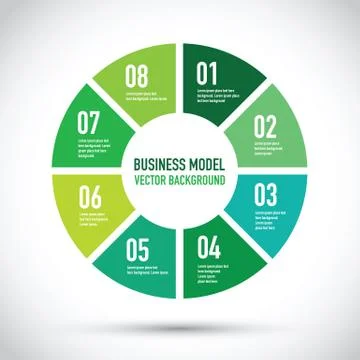 Green business model Stock Illustration