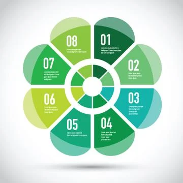 Green business model イラスト素材