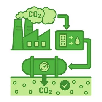 Green Carbon Capture Technology Icon. Vector Illustration. Processes for Ca.. 스톡 일러스트
