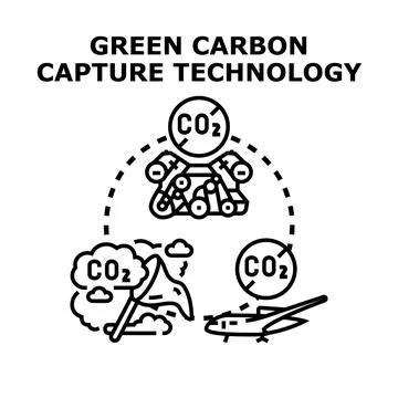 Green carbon capture technology reducing co2 emissions Stock Illustration