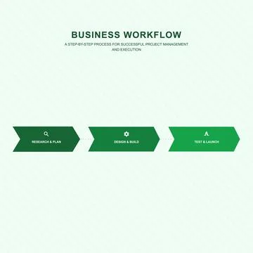Green Chevron Business Process Timeline Stock Illustration