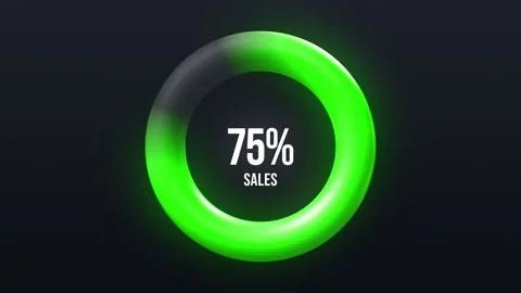 Green Circle with 75 Percent Mark, Sale Video stock 167694368
