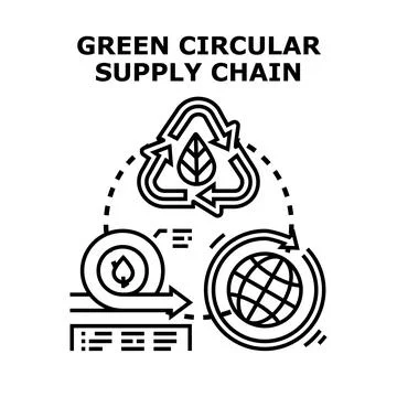 Green circular supply chain concept vector illustration Stock Illustration
