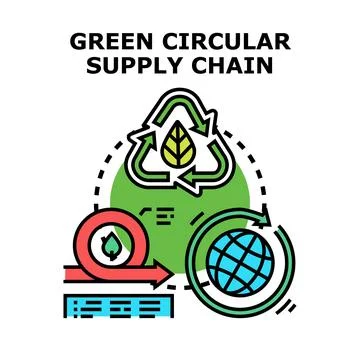 Green circular supply chain concept vector illustration Stock Illustration