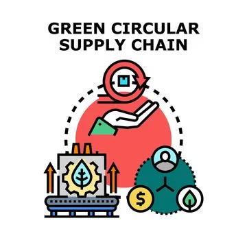 Green circular supply chain concept vector illustration Stock Illustration
