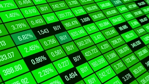 Green colored spreadsheet with financial figures, revenue, sales data, buy, rate Stock Footage 327230715
