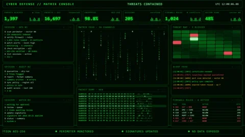 Green Cyber Defense Matrix Console Showing Firewall Protection And Threat Detect Stock Footage 348230826