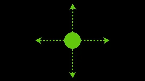 Green dashed arrows point outward in four directions from a central circle... Stockbeeldmateriaal 336922069