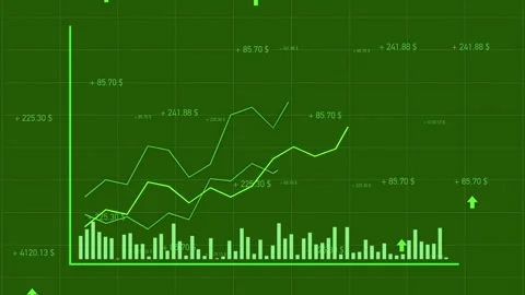 Green diagram with rising graphs, random stock market data moving up, success. Stock Footage 331533188