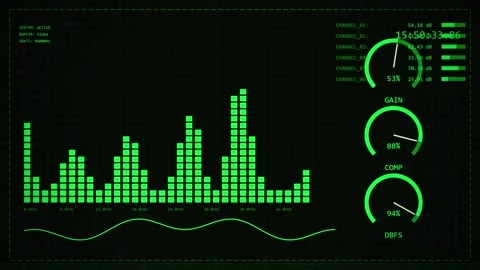Green Digital Dashboard Interface: Futuristic Data Analytics and Monitoring.. Stock Footage 347560535