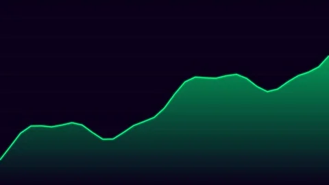 Green digital wave line representing a rising financial growth trend chart Video stock 335118180