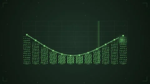 Green digital waveform graph with data points and statistics on dark backgrou Stock Footage 346661667