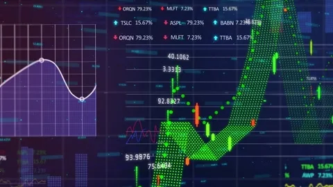 Green dots appearing market chart forming rising dotted ridge while tickers Stock Footage 332704549