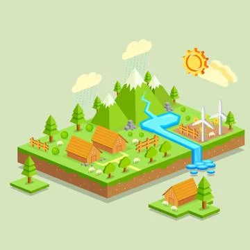 Green Earth Stock Illustration