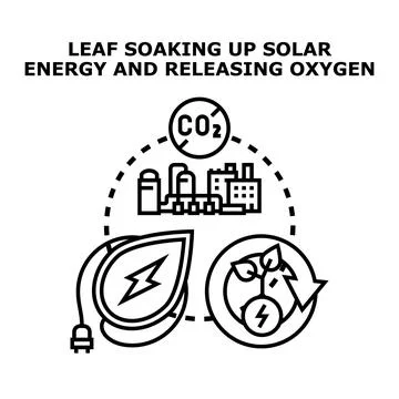 Green energy concept with leaf power and zero emissions 스톡 일러스트