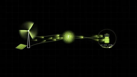Green energy flow dynamic looping animation from wind turbine and solar pan.. Stock Footage 345041251
