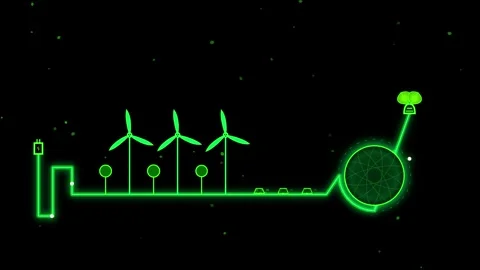 Green energy grid animation showing power flow from wind turbines to smart .. Stock Footage 344651745