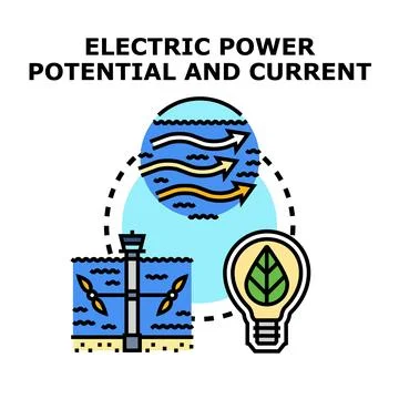 Green energy potential and current generating sustainable power Ilustración de archivo