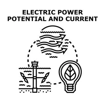Green energy potential and current generating sustainable power Ilustración de archivo