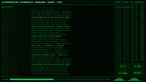 Green Enterprise Diagnostic Terminal Server Monitoring Dashboard Animation. Stock Footage 347138959