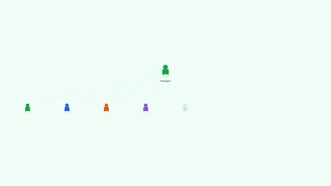 Green Flat Organization Direct Report Flat Design Animation Loop Video stock 342606925