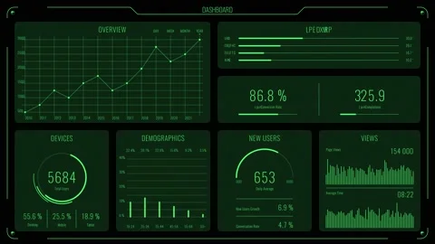 Green futuristic user interface with HUD and infographic elements Stock Footage 140917402
