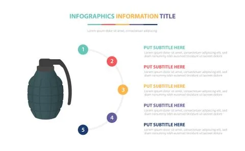 Green grenade infographic template concept with five points list and various  Stock-Illustration