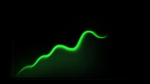 Green Growing Line Graph Stock Market Bullish Trend Upward Animation Video stock 344240395