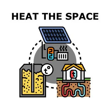 Green heating system working with renewable energy sources Stock Illustration