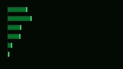 Green Horizontal Bar Chart Animation Loop Background Stock Footage 342611842