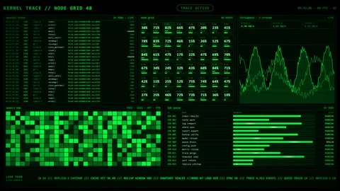 Green Kernel Trace Node Grid Dashboard With Sys call Log And Memory Map. Stock Footage 348474248