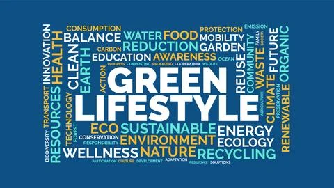 Green Lifestyle Word Cloud Vector Design with Ecological Concepts 库存插图