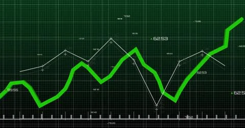 Green line graph and data points over grid background, financial analysis image Stock Photos