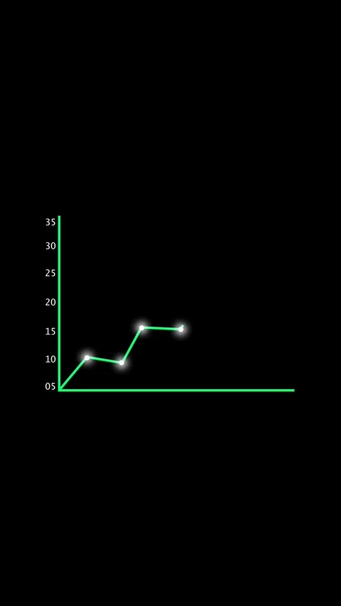 Green line graph animation showing positive growth and data visualization t.. Stock Footage 338421639