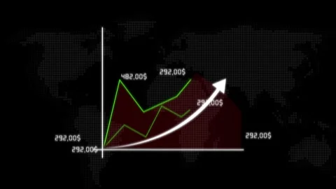 Green line graph with upward arrow and world map background animation, gree.. Stock Footage 334123790