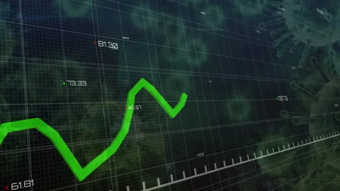 Green line plot appearing left and oscillating across grid with virus models 스톡 동영상 313148749