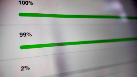 Green Loading Progress Bar on Digital Screen Displaying Increasing Percentages Stock Footage 337613588