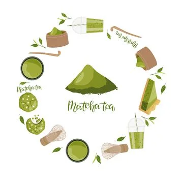 Green Matcha Tea wreath. Round frame with inscription Matcha tea. Powdered Stock Illustration