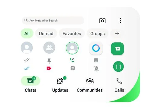 Green Mobile Chat App Icon Set Is Suitable For Your Ui Ux Design Stock Illustration