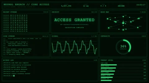 Green Neural Breach Core Access Granted Packet Stream Node Map Dashboard. Stock Footage 348009457