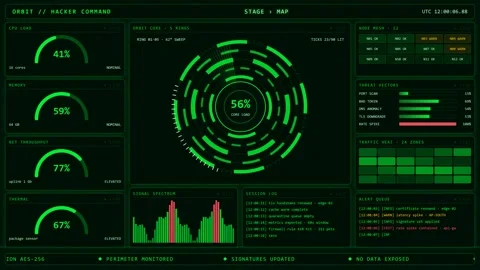 Green Orbit Hacker Command Dashboard With Circular Core Gauge And Threat Vectors Stock Footage 348295226
